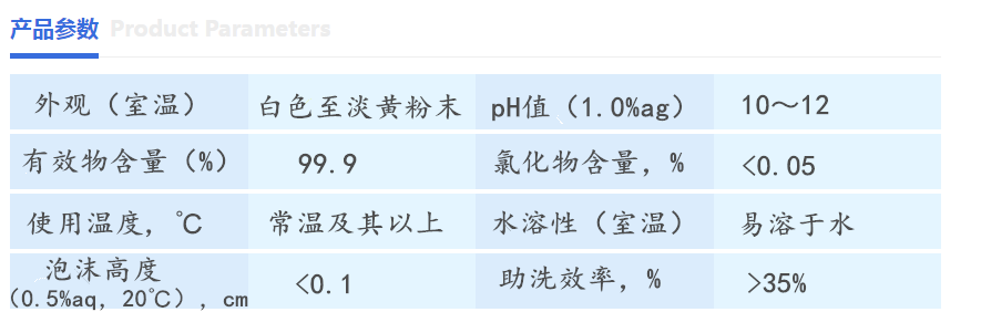 PAM产品参数（2）.png